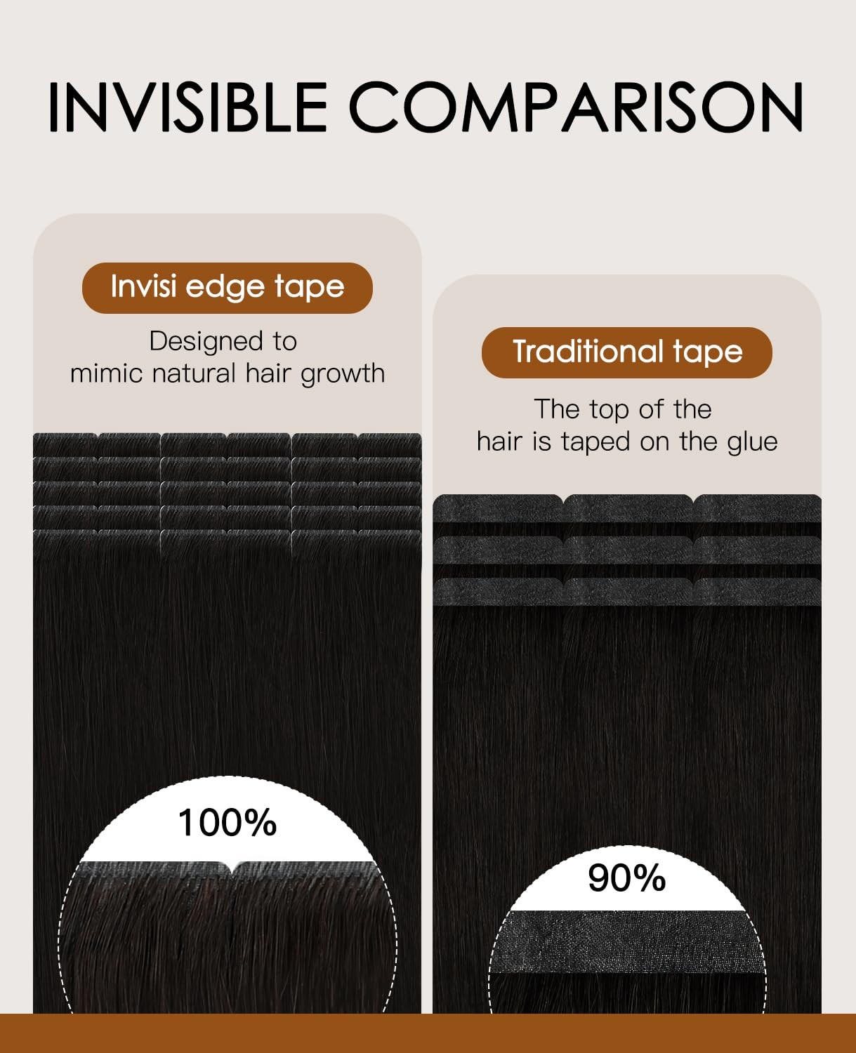 VINBAO Injected Tape in Extensions Human Hair Invisible Hair Extensions Tape in